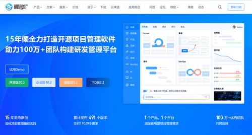 2024年提升項目管理效能的8大需求與缺陷管理工具，賦能計算機軟硬件開發